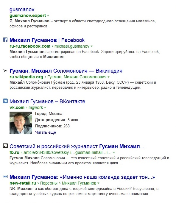 Изображение 4 для статьи Что думает о вас Яндекс? Как поставить поисковики себе на службу