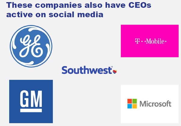 Компании, руководители которых активно ведут аккаунты в социальных медиа