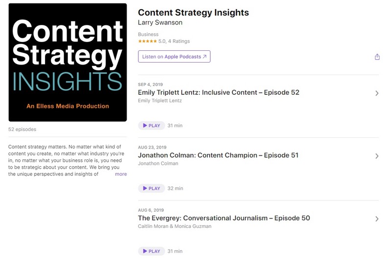 подкаст Content Strategy Insights