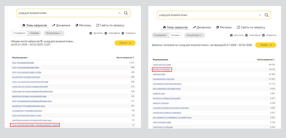 контент маркетинг продвижение