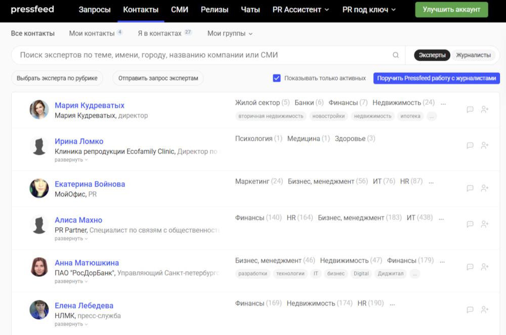 продвижение контента в социальных сетях