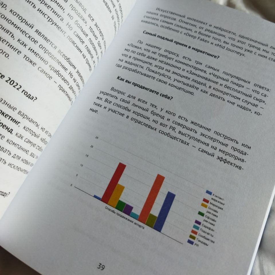 пиар книга
