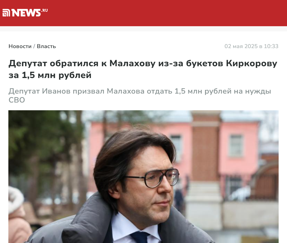 поднять цитируемость