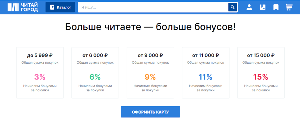 виды маркетинговых коммуникаций