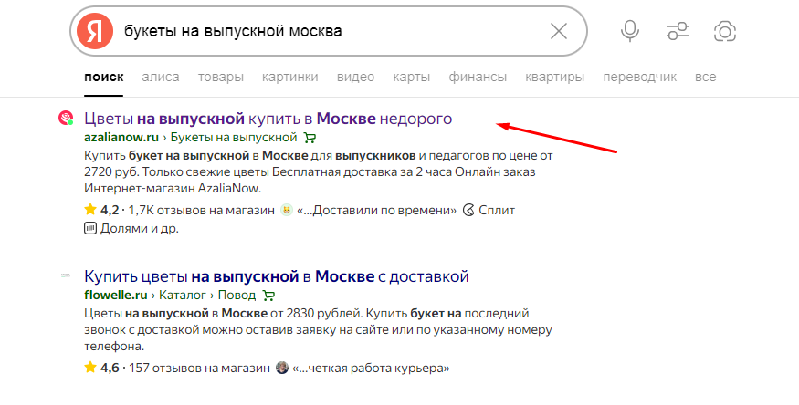 бизнес цветочный магазин