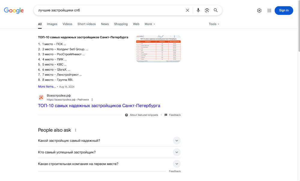 Изображение 8 для статьи Featured Snippets: как оптимизировать сайт под быстрые ответы Google. Самое полное руководство с примерами