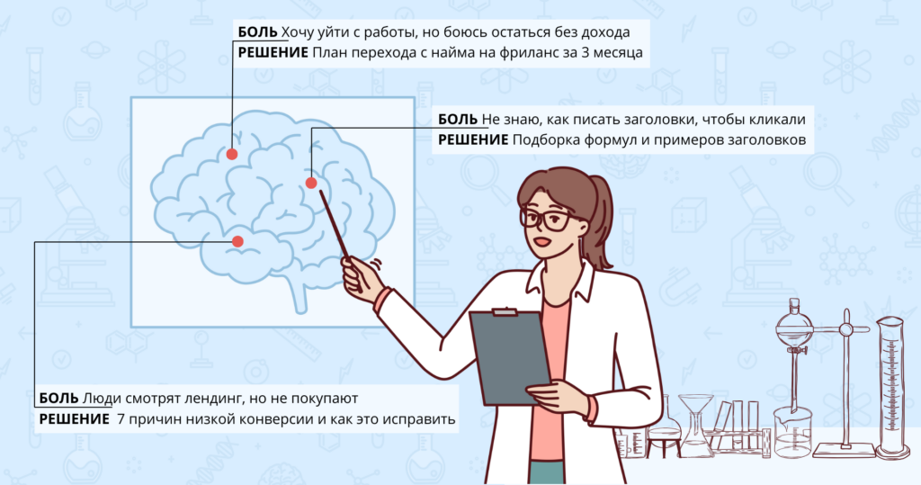 как писать статьи