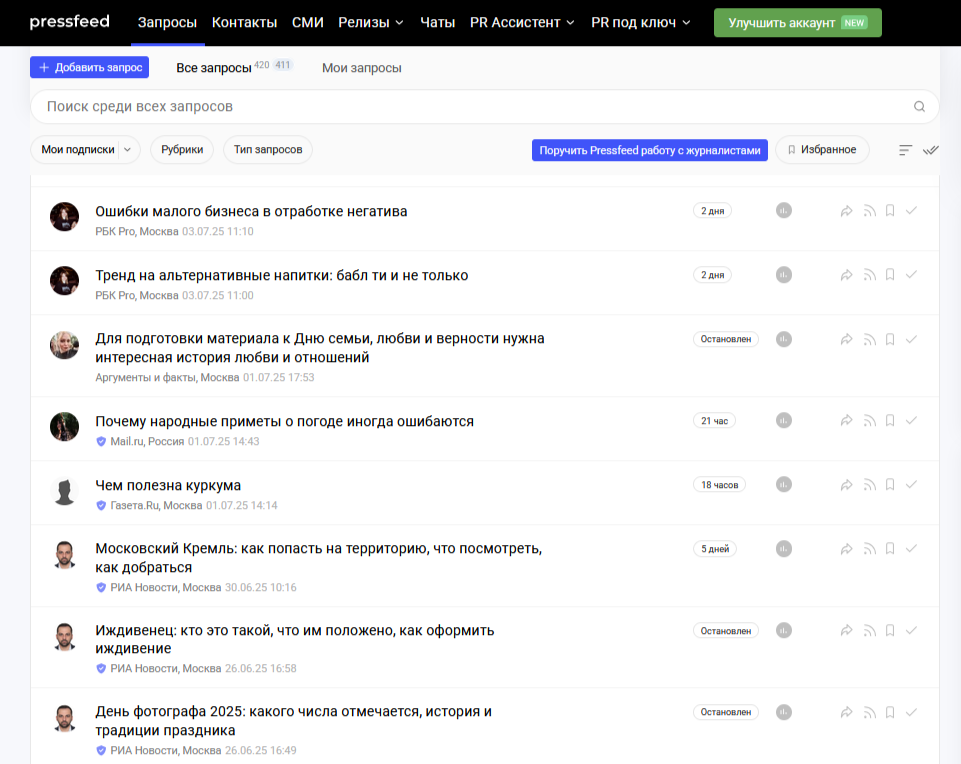 периодические печатные сми