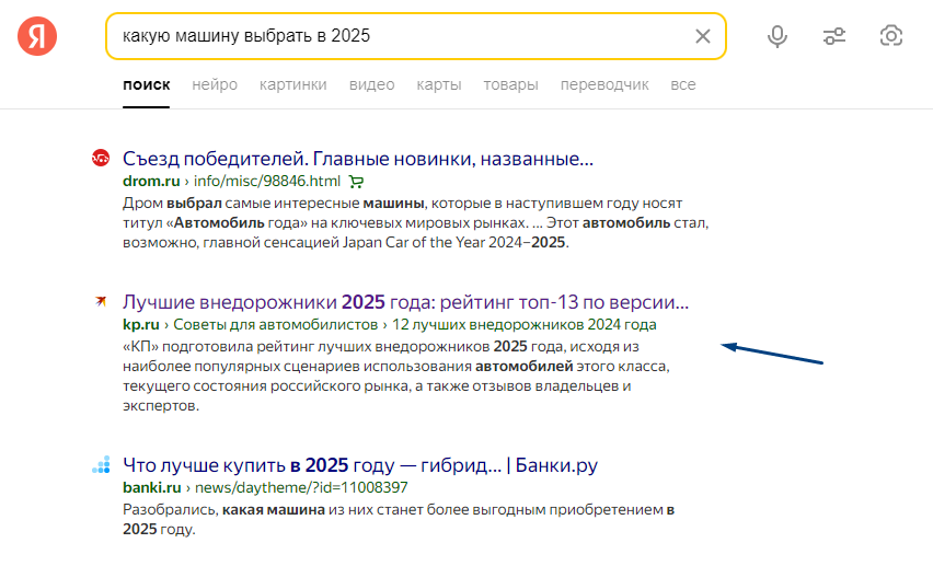 стратегия продвижения
