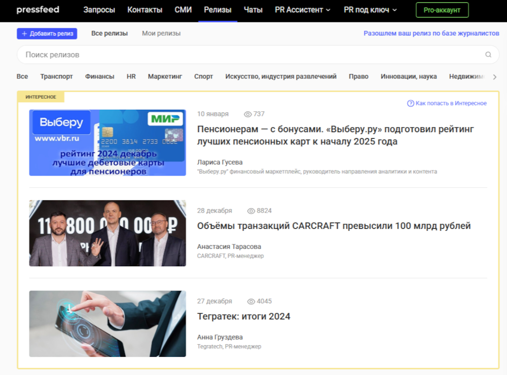 инструменты продвижения бренда