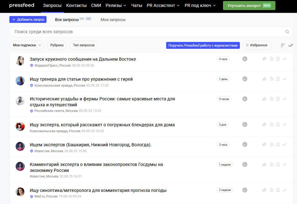 виды позиционирования
