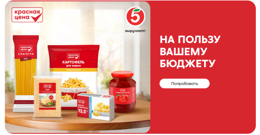 позиционирование компании