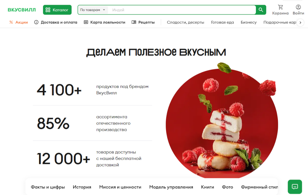 позиционирование продукта