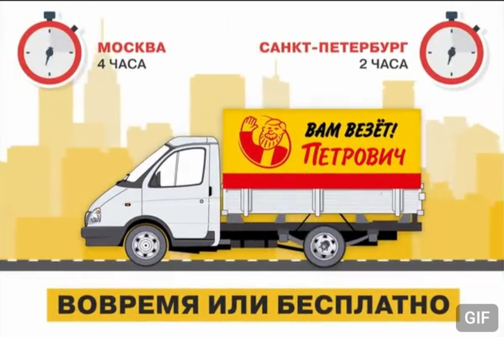 суть позиционирования