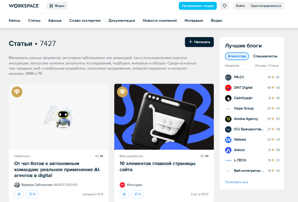 Workspace блоги