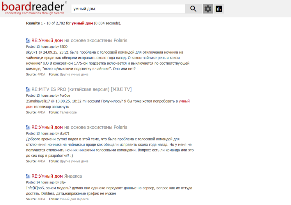 BoardReader поиск