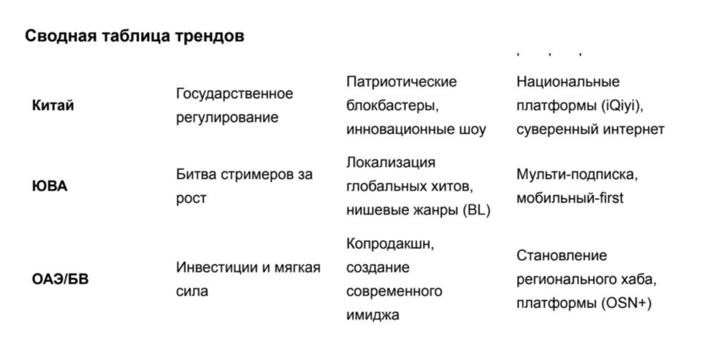 как продвигаться на международных рынках креативным компаниям