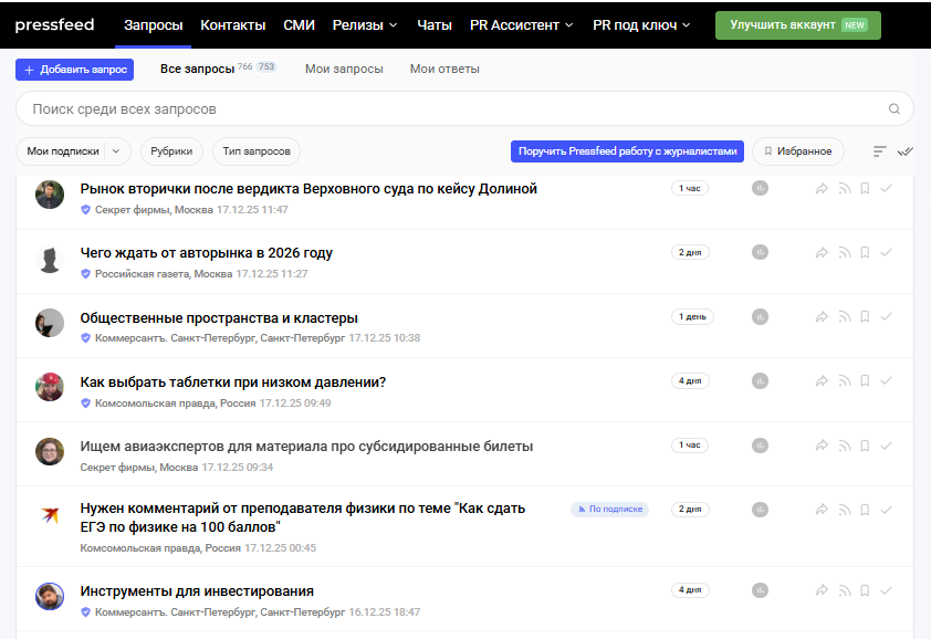 публикации в сми