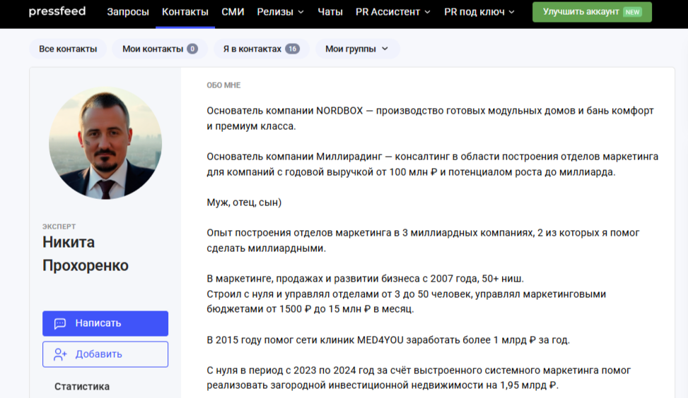 пиар личного бренда