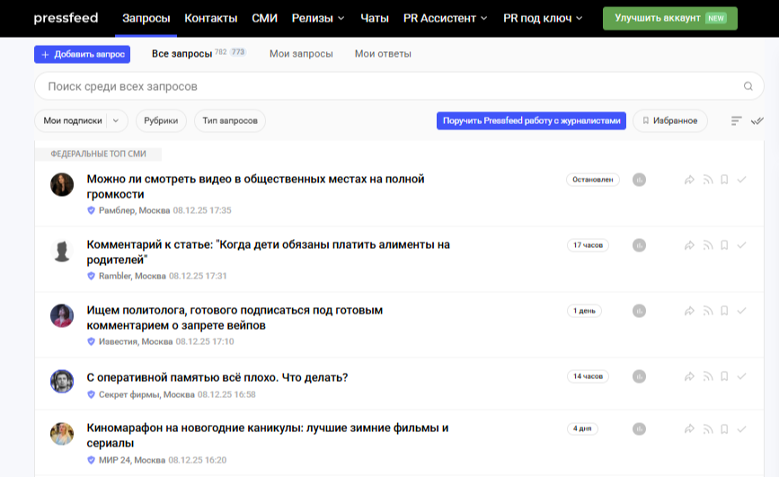 брендовые запросы