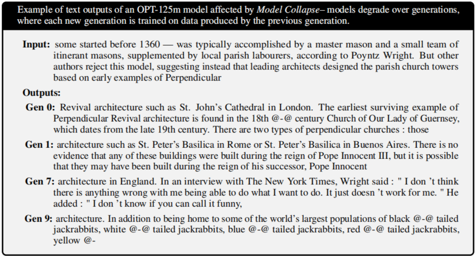 Изображение 2 для статьи Редактирование статьи