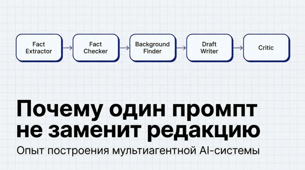 Почему один промпт не заменит редакцию: опыт построения мультиагентной AI-системы
