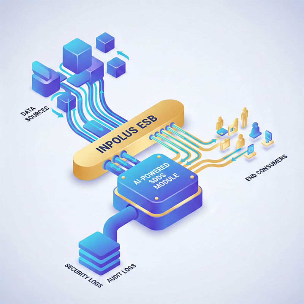 Inpolus SDDS: цифровой страж для ваших данных в потоке информации
