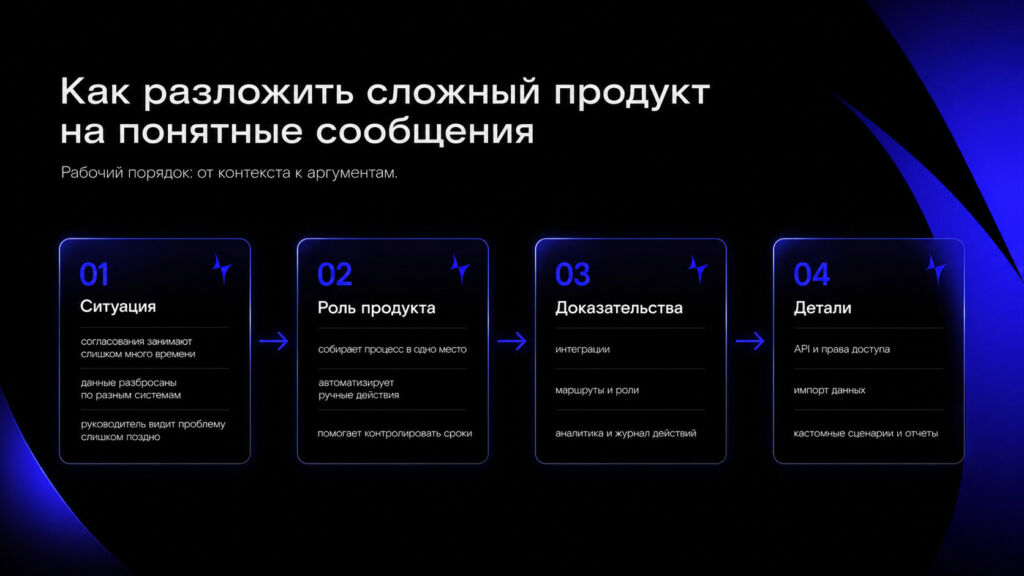 Изображение 4 для статьи Редактирование статьи