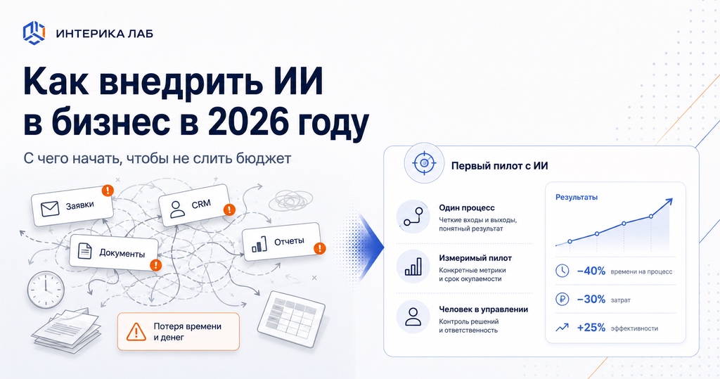 Как внедрить ИИ в бизнес в 2026 году: с чего начать, чтобы не слить бюджет