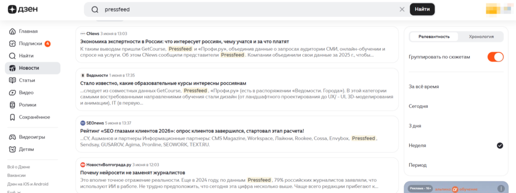 индекс цитируемости