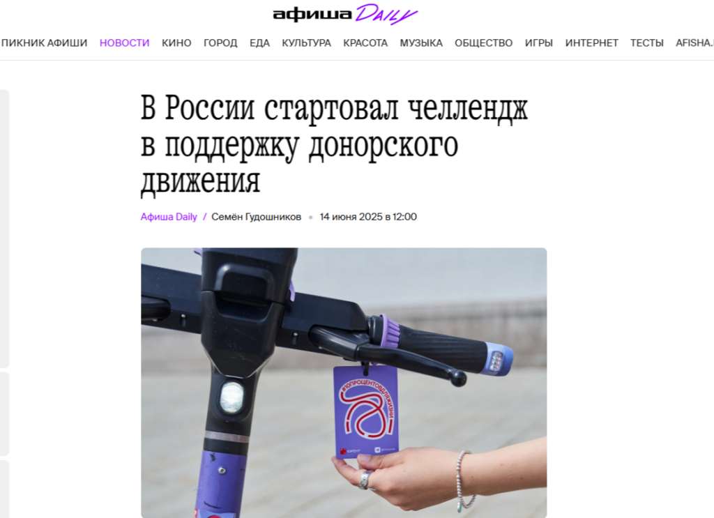 медиаиндекс как считается