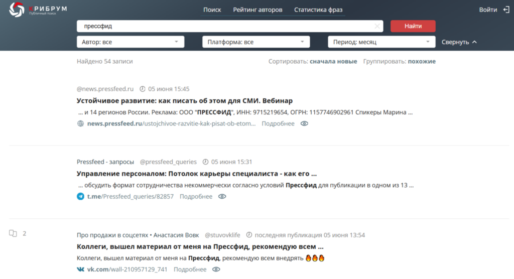 цитируемость сми