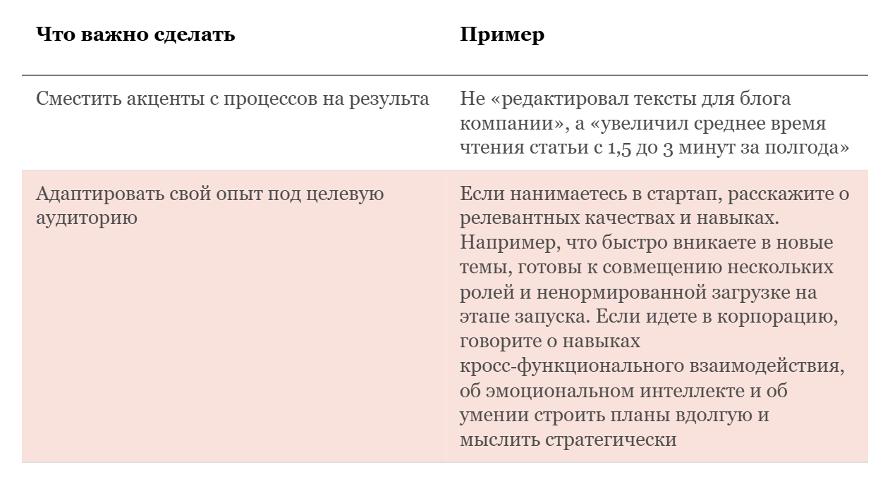 Изображение 6 для статьи Гайд по карьерному росту в контенте: для, авторов, редакторов, шефредов и главредов