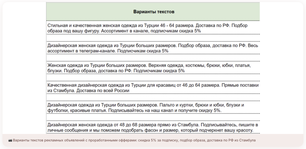 маркетинг одежда