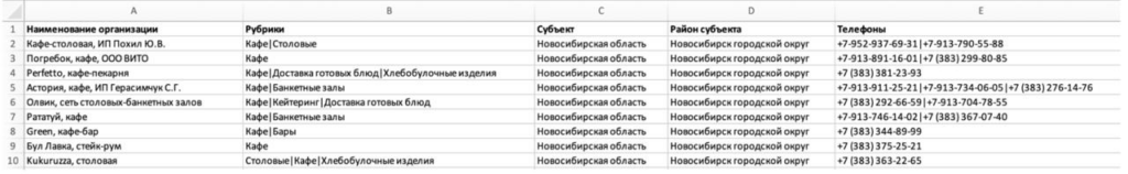 Изображение 3 для статьи Редактирование статьи