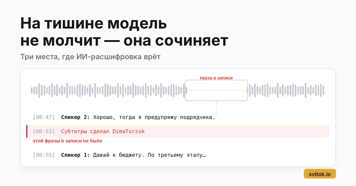 ри места, где ИИ-расшифровка врёт: как поймать выдуманную цитату до публикации