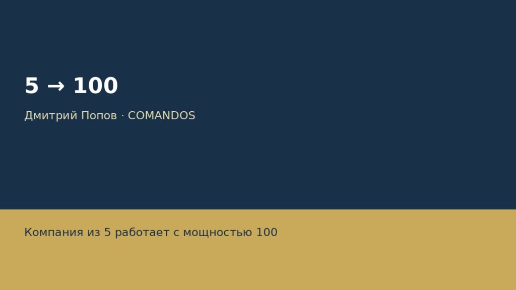 У тебя 5 человек. А телефон уже как у директора на 100.