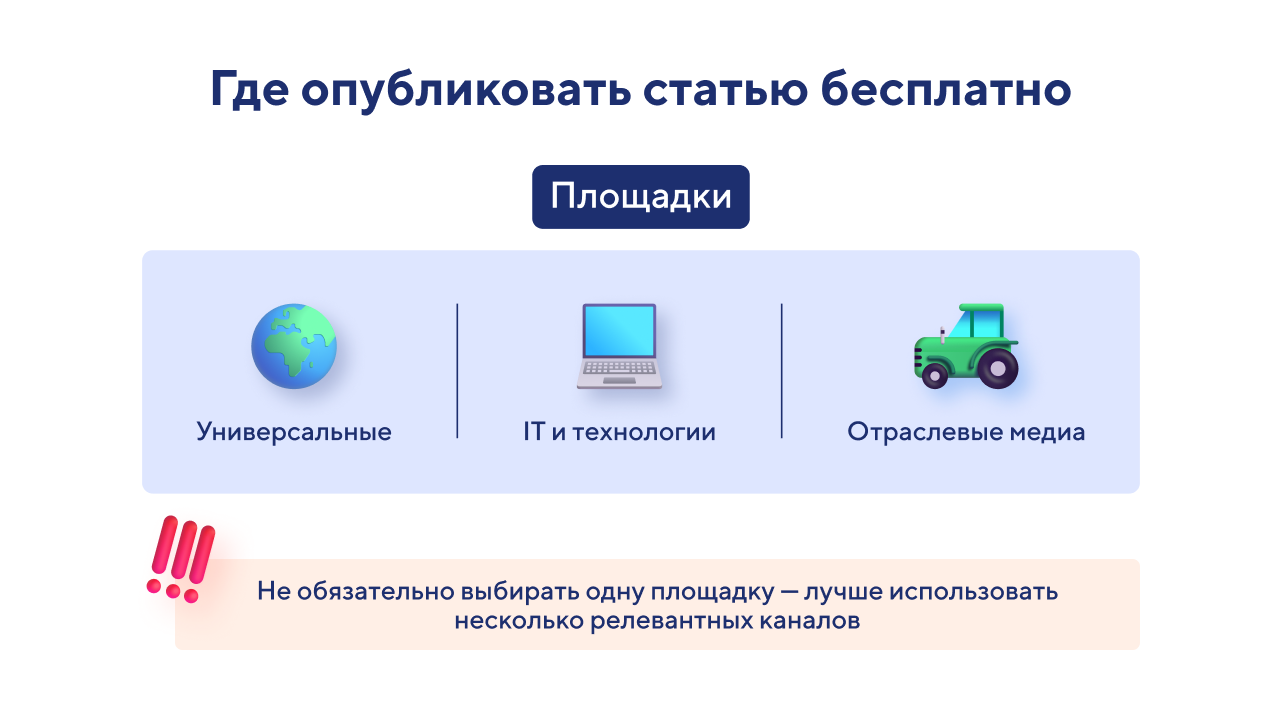 Изображение 4 для статьи Полный гид по бесплатному размещению статей: 30+ актуальных площадок 2026 года