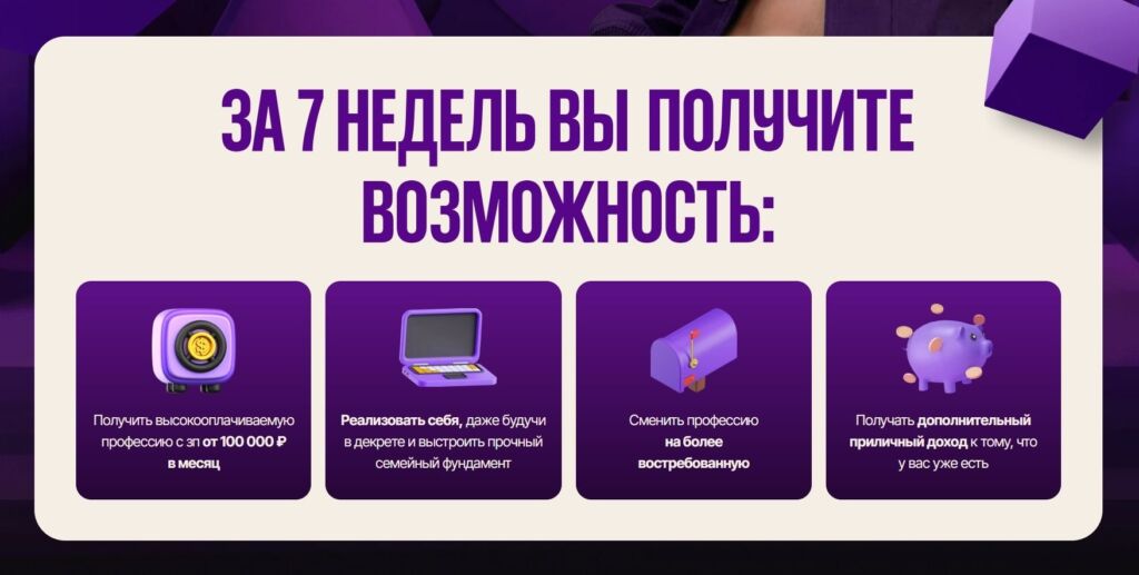 Дана Малкина Вайлдкард отзывы