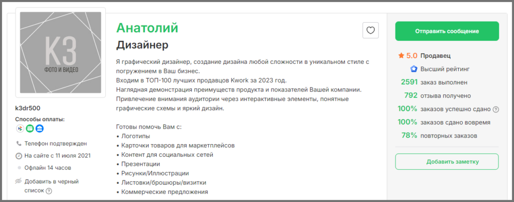 визуальный контент