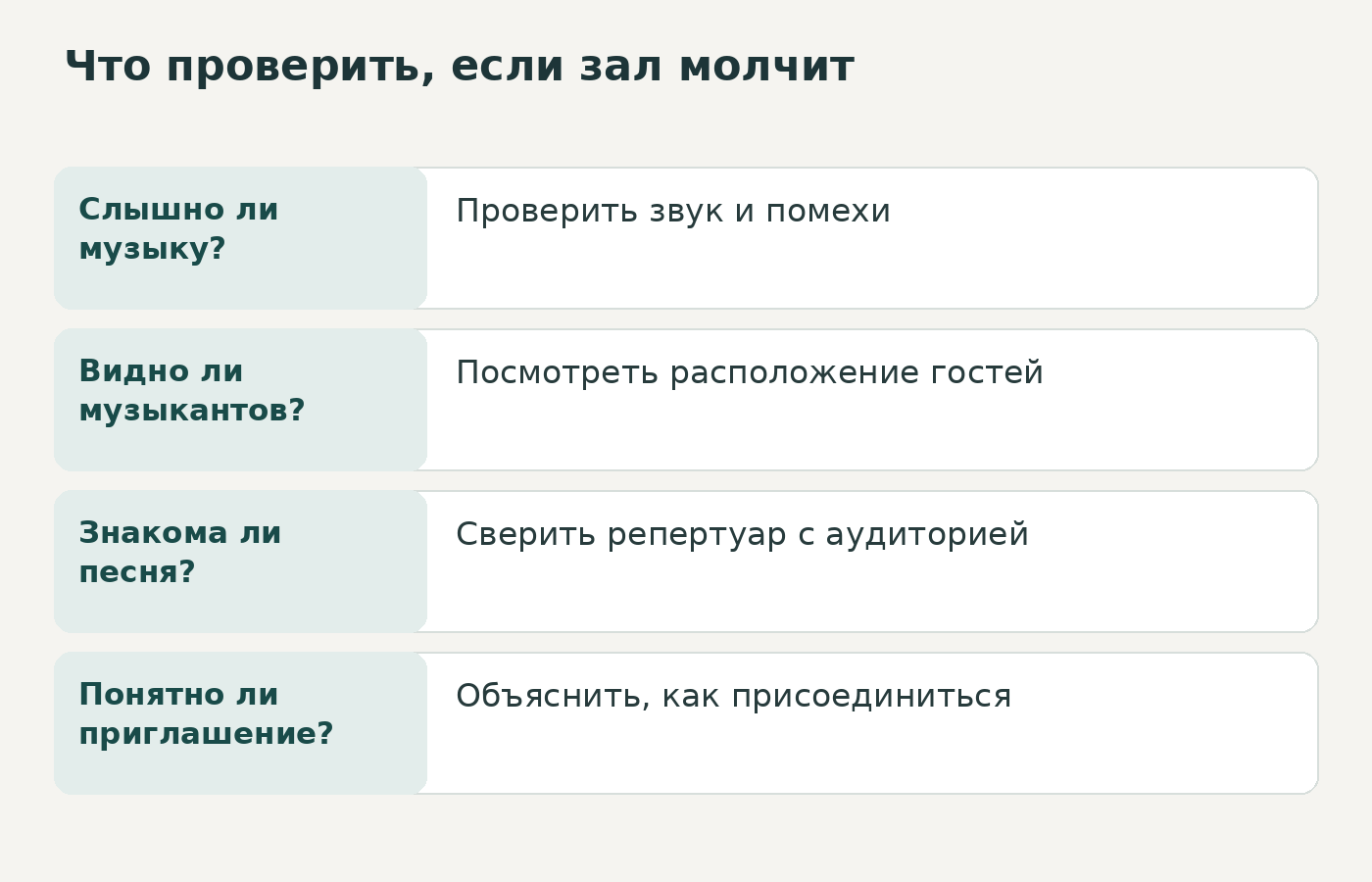 Изображение 1 для статьи Музыка на корпоратив для всех возрастов: что проверить, если гости ещё не подпевают