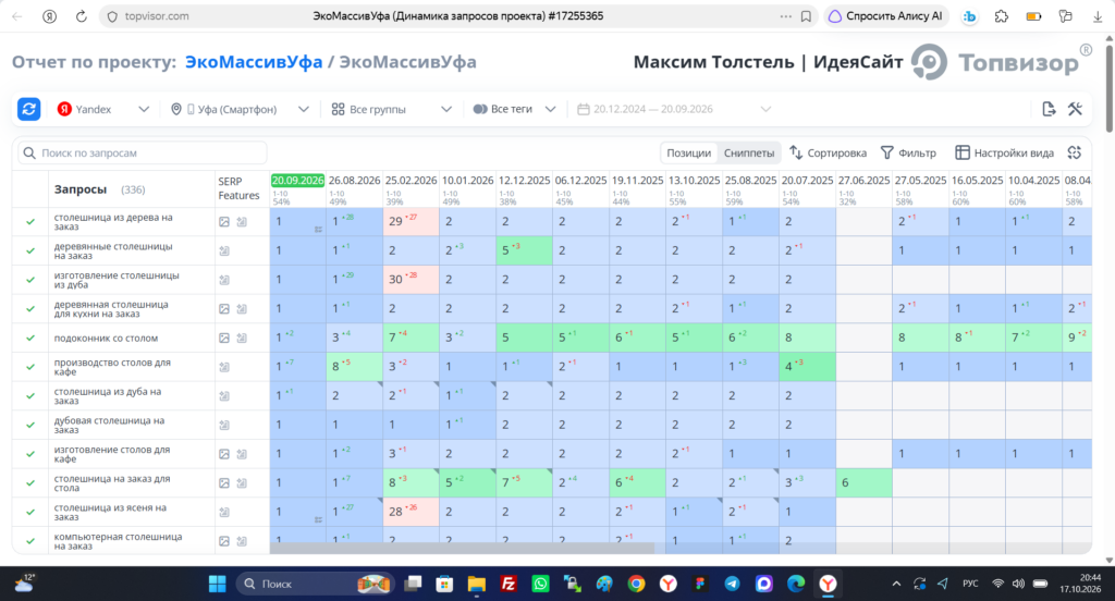 Изображение 4 для статьи Кейс по seo продвижению сайта услуг по изготовлению столешниц и подоконников: путь с нуля до ТОП-3