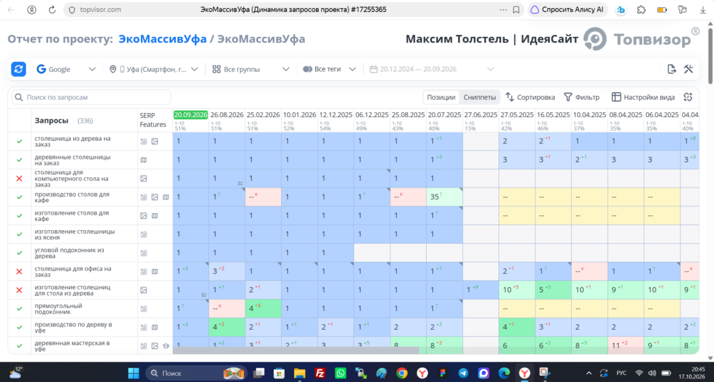 Изображение 3 для статьи Кейс по seo продвижению сайта услуг по изготовлению столешниц и подоконников: путь с нуля до ТОП-3