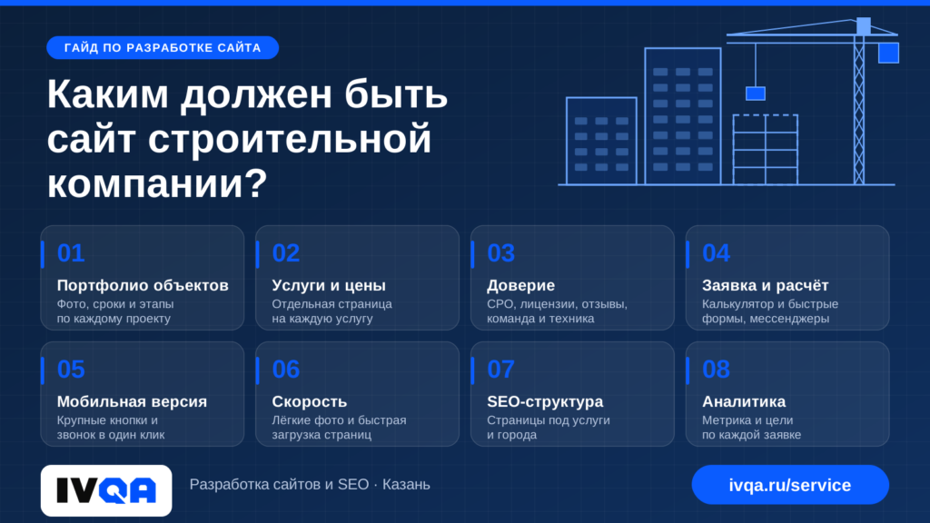 Каким должен быть сайт для строительной компании: 8 обязательных элементов