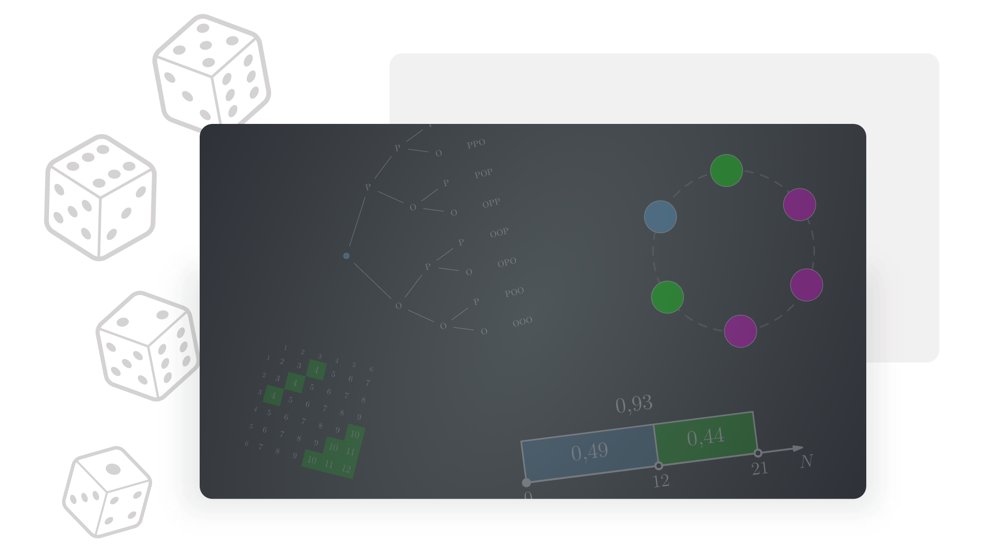 Теория вероятностей ЕГЭ