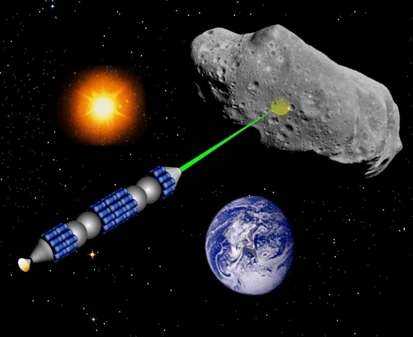 Защитить космический. Ионный Луч против астероидов. Система защиты от астероидов. Лазерная методика защиты от метеоритов. Защита земли от астероидов.