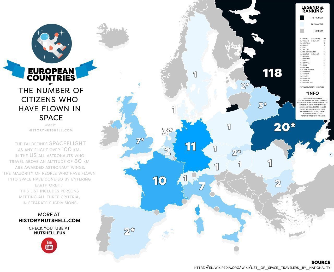 Самая дорогая Страна в Европе. Ranking of European Countries. Eu Countries by benefit.