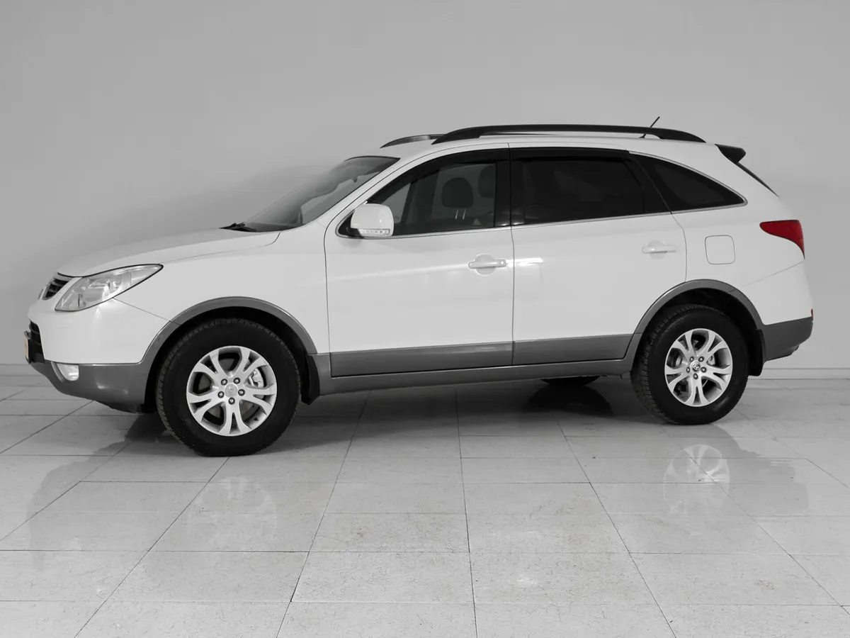 Hyundai ix55 I · Family