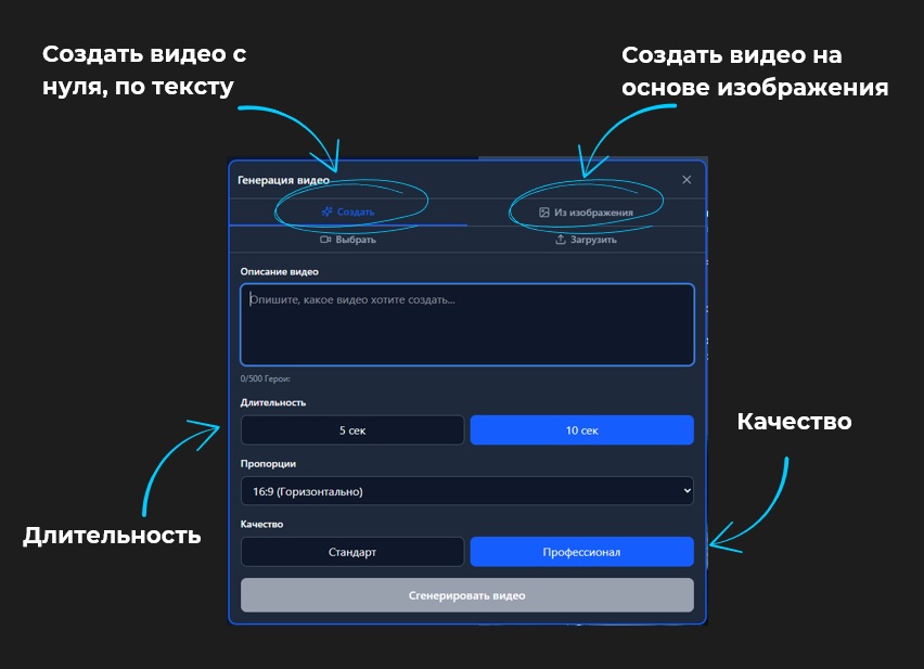 Создание аудио