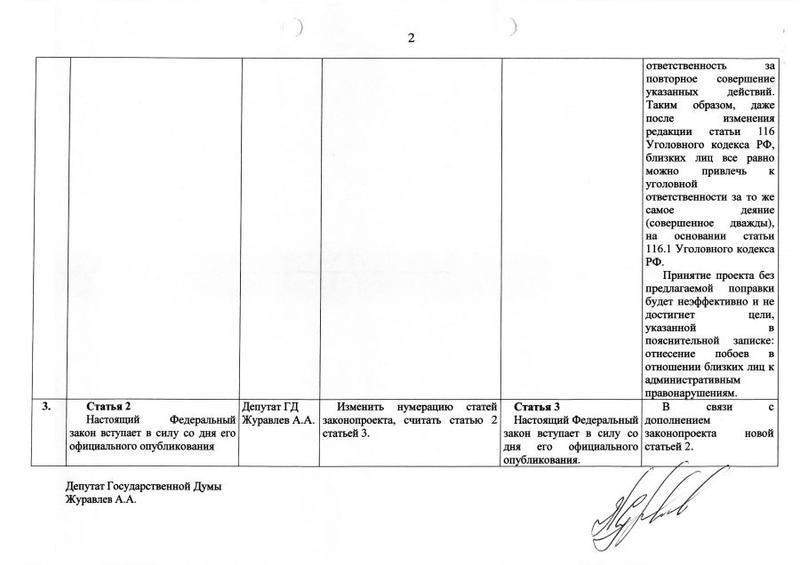 Дополнение к законопроекту